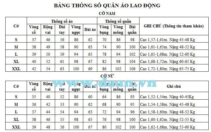 Quần áo bảo hộ lao động vải kaki