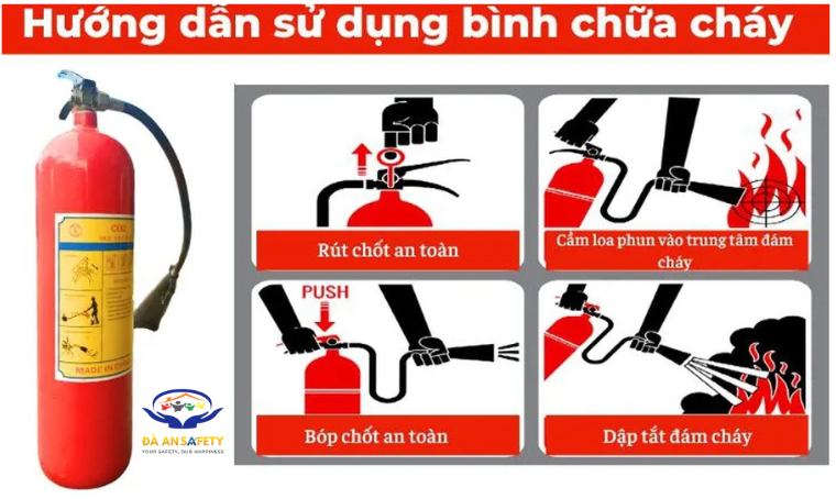 Cách sử dụng bình chữa cháy tại Đà Nẵng