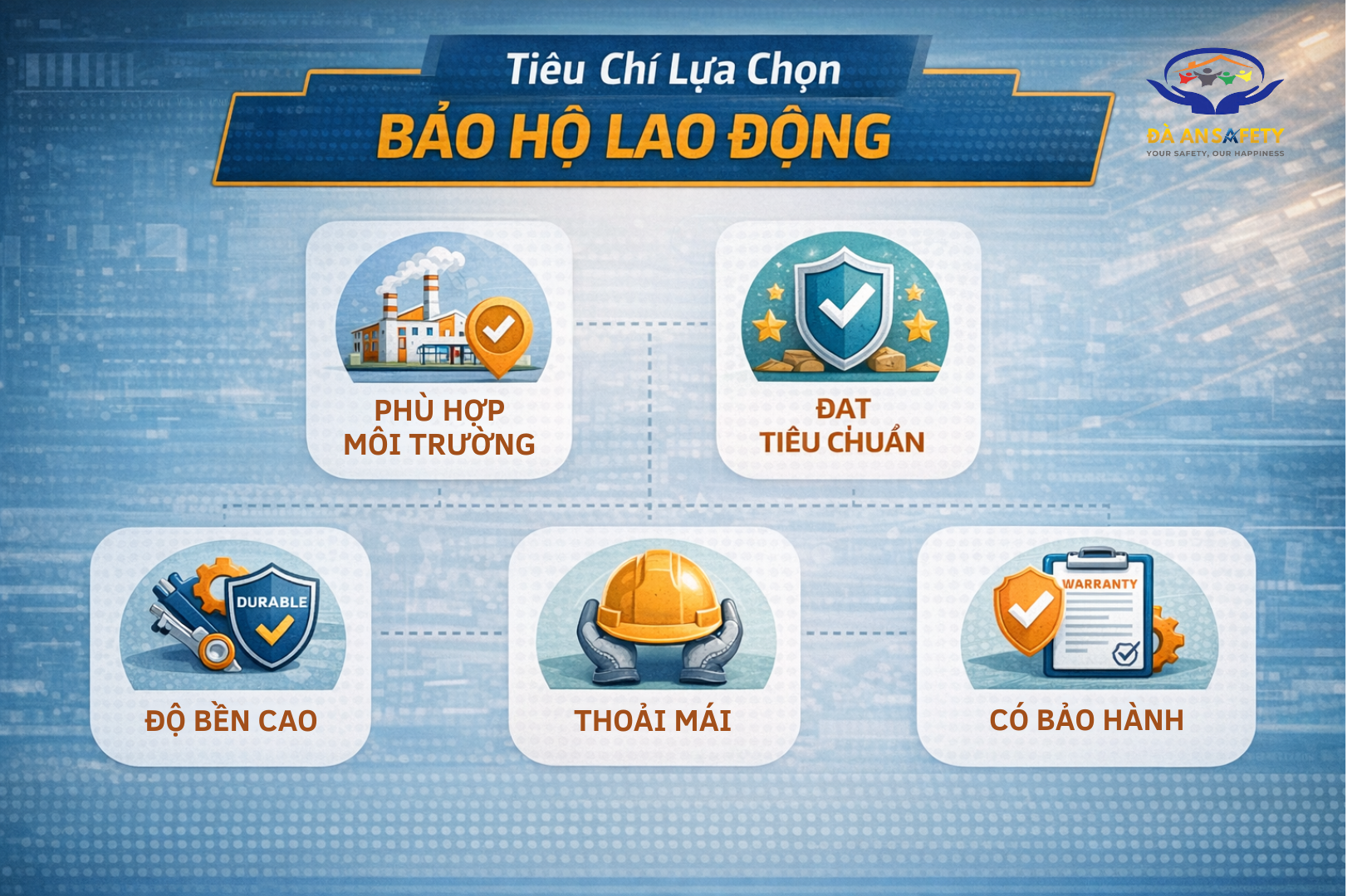 Bảo hộ lao động tại Đà Nẵng tiêu chí lựa chọn