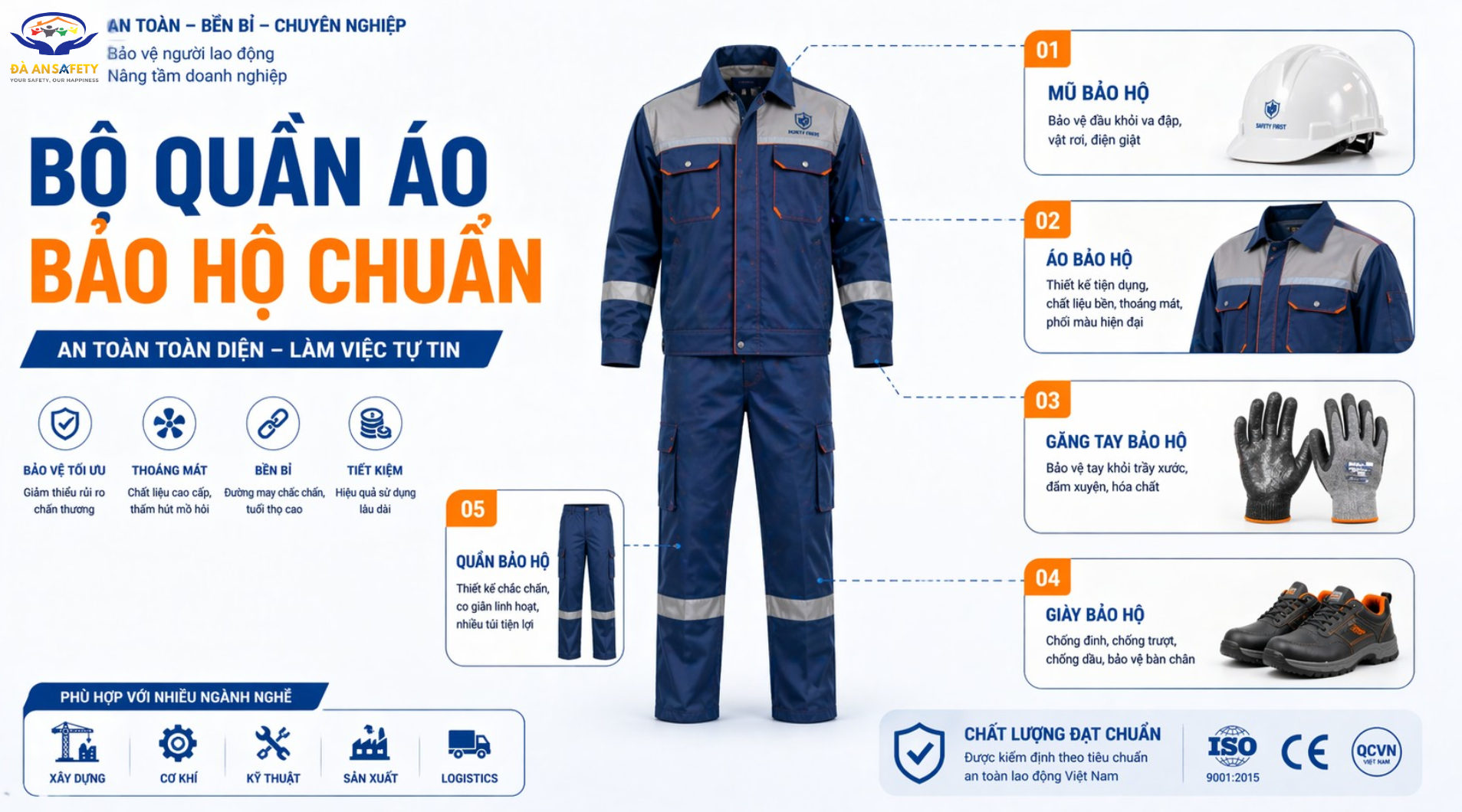 Quần áo bảo hộ lao động tại Đà Nẵng đúng chuẩn