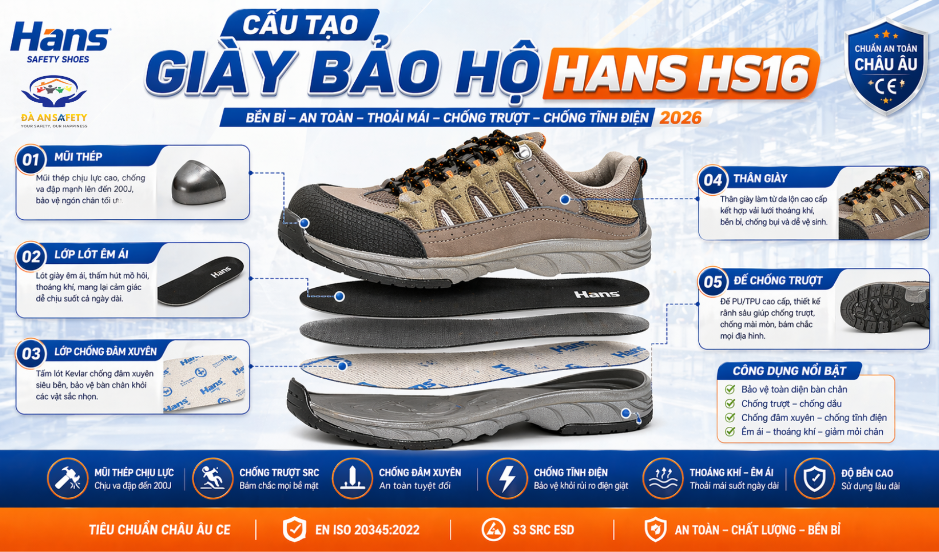 Giày bảo hộ Hans HS16 tại Đà Nẵng cấu tạo