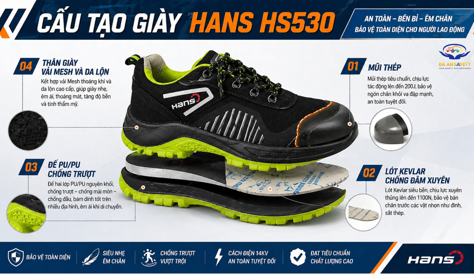 Giày bảo hộ Hans HS530 tại Đà Nẵng cấu tạo