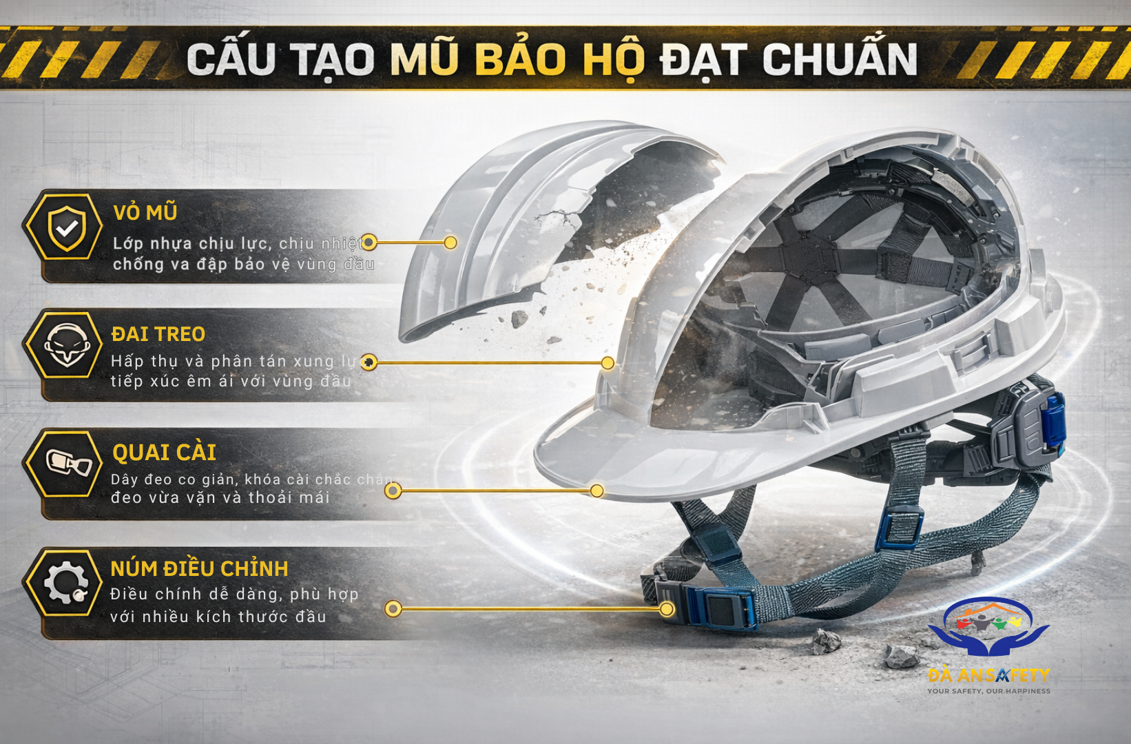 Cấu tại mũ bảo hộ lao động tại Đà Nẵng