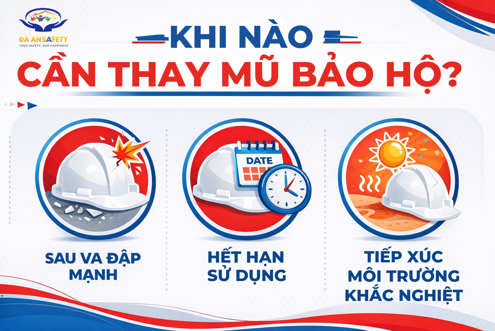 Mũ bảo hộ lao động tại Đà Nẵng khi nào cần thay