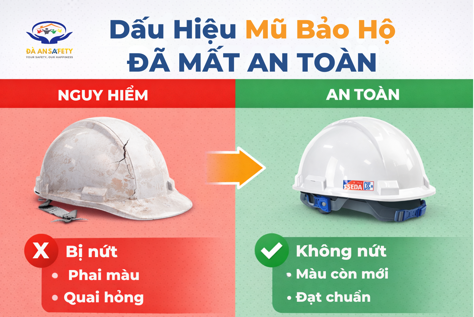 Mũ bảo hộ lao động tại Đà Nẵng dấu hiệu nhận biết