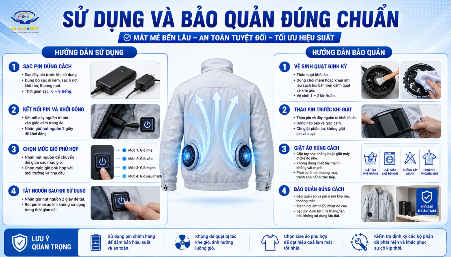 Áo điều hòa tại Đà Nẵng cách sử dụng và bảo quản đúng cách