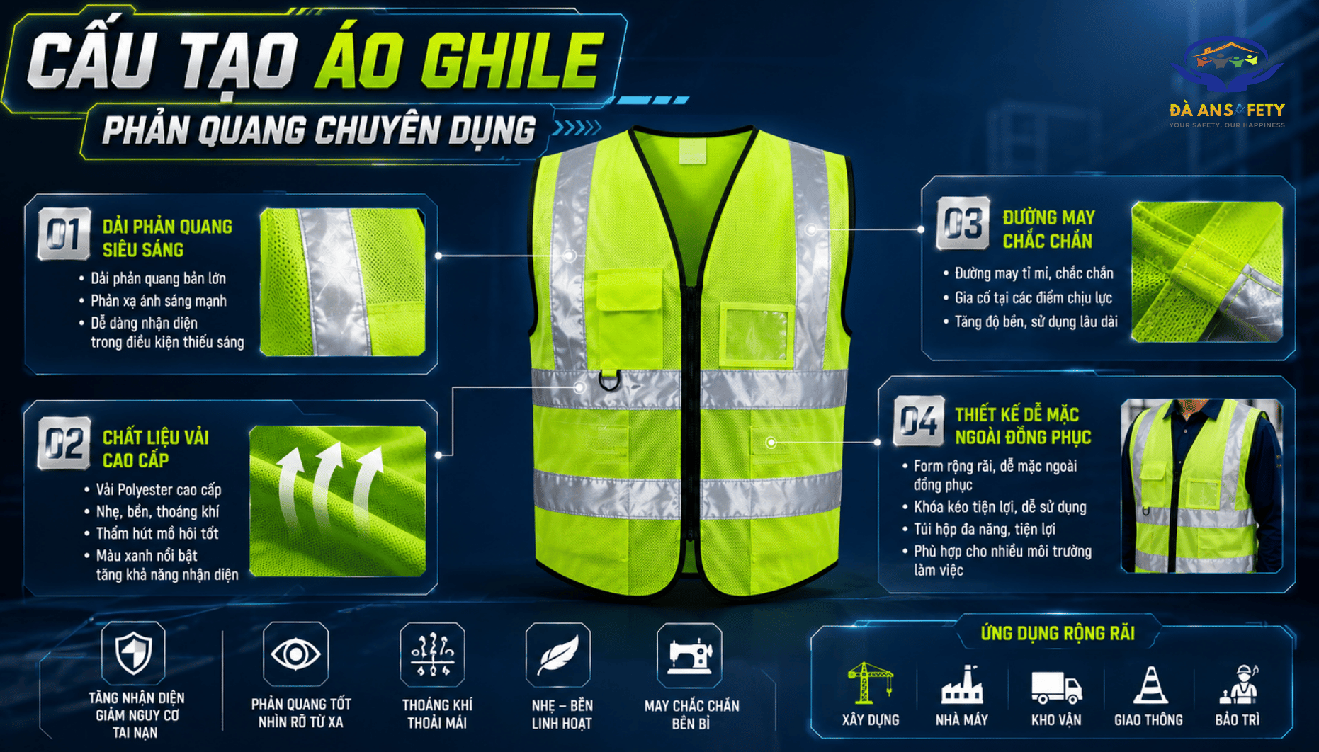 Áo ghile vải phản quang màu xanh tại Đà Nẵng cấu tạo áo
