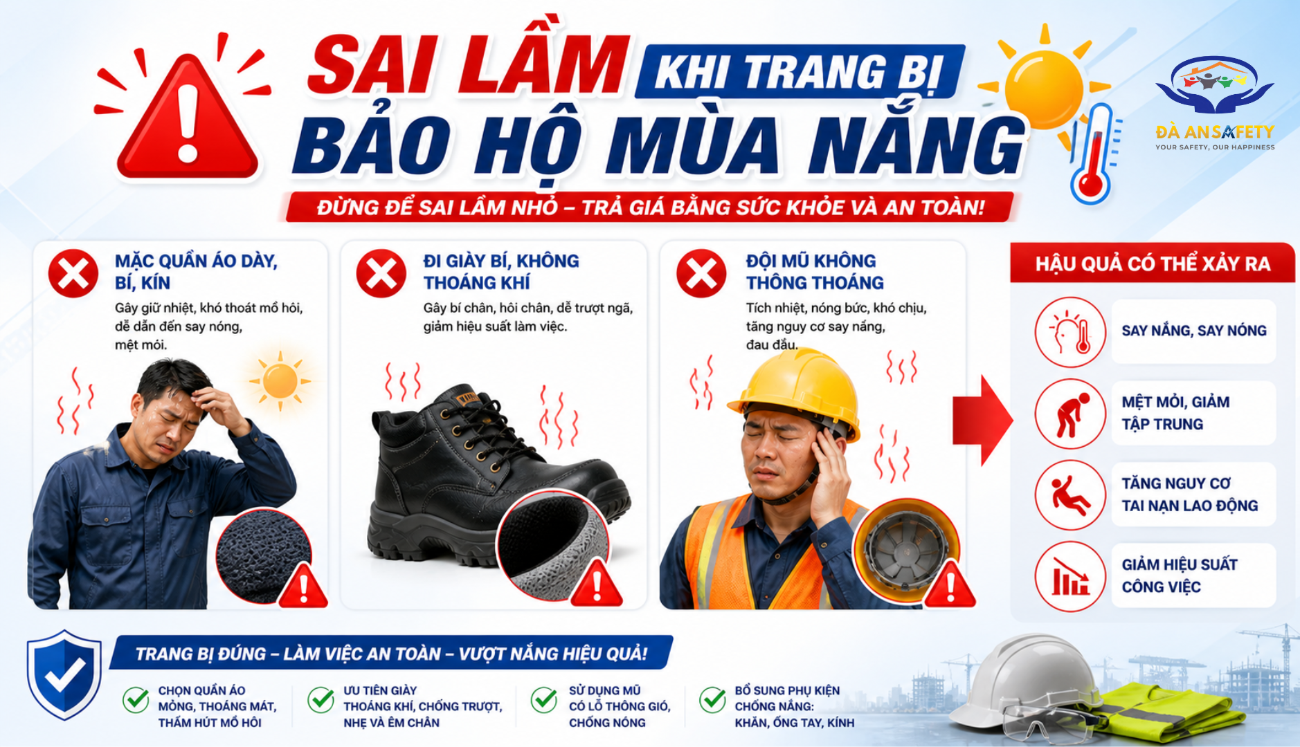 Bảo hộ lao động tại Đà Nẵng những sai lầm