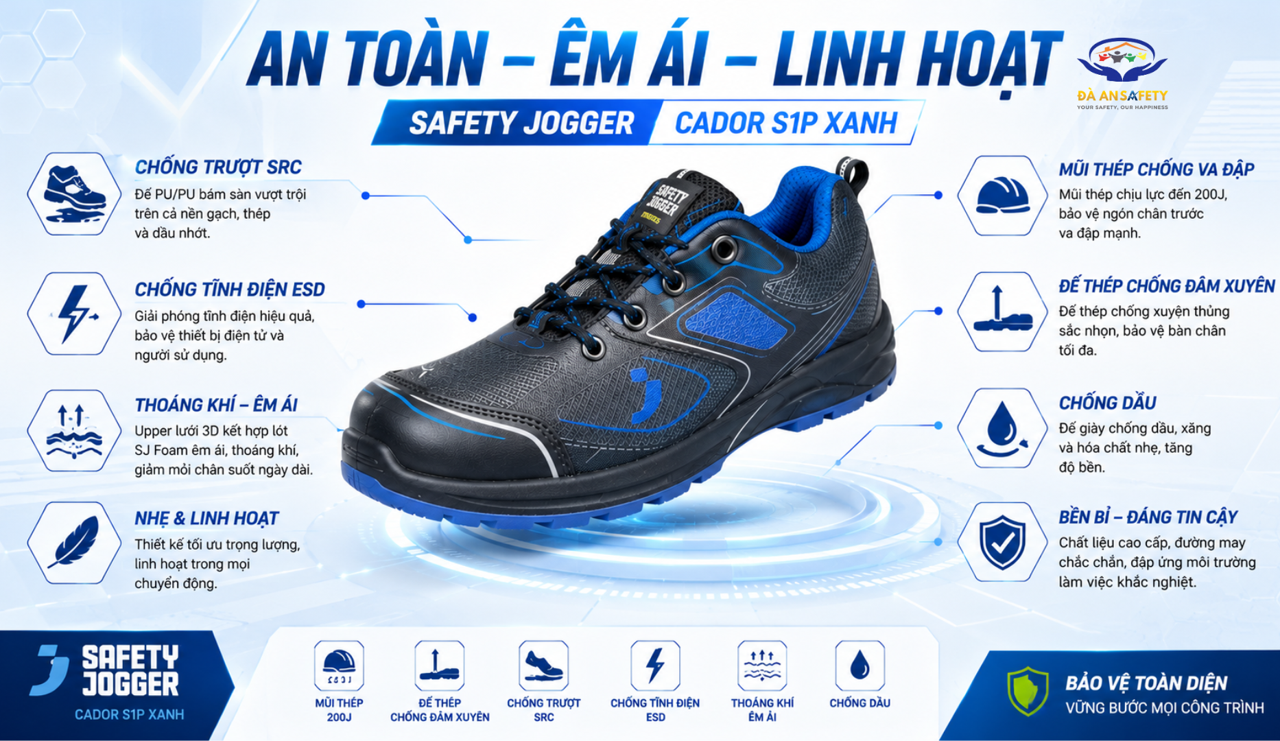 Giày Safety Jogger Cador S1P Xanh Tại Đà Nẵng êm ái linh hoạt
