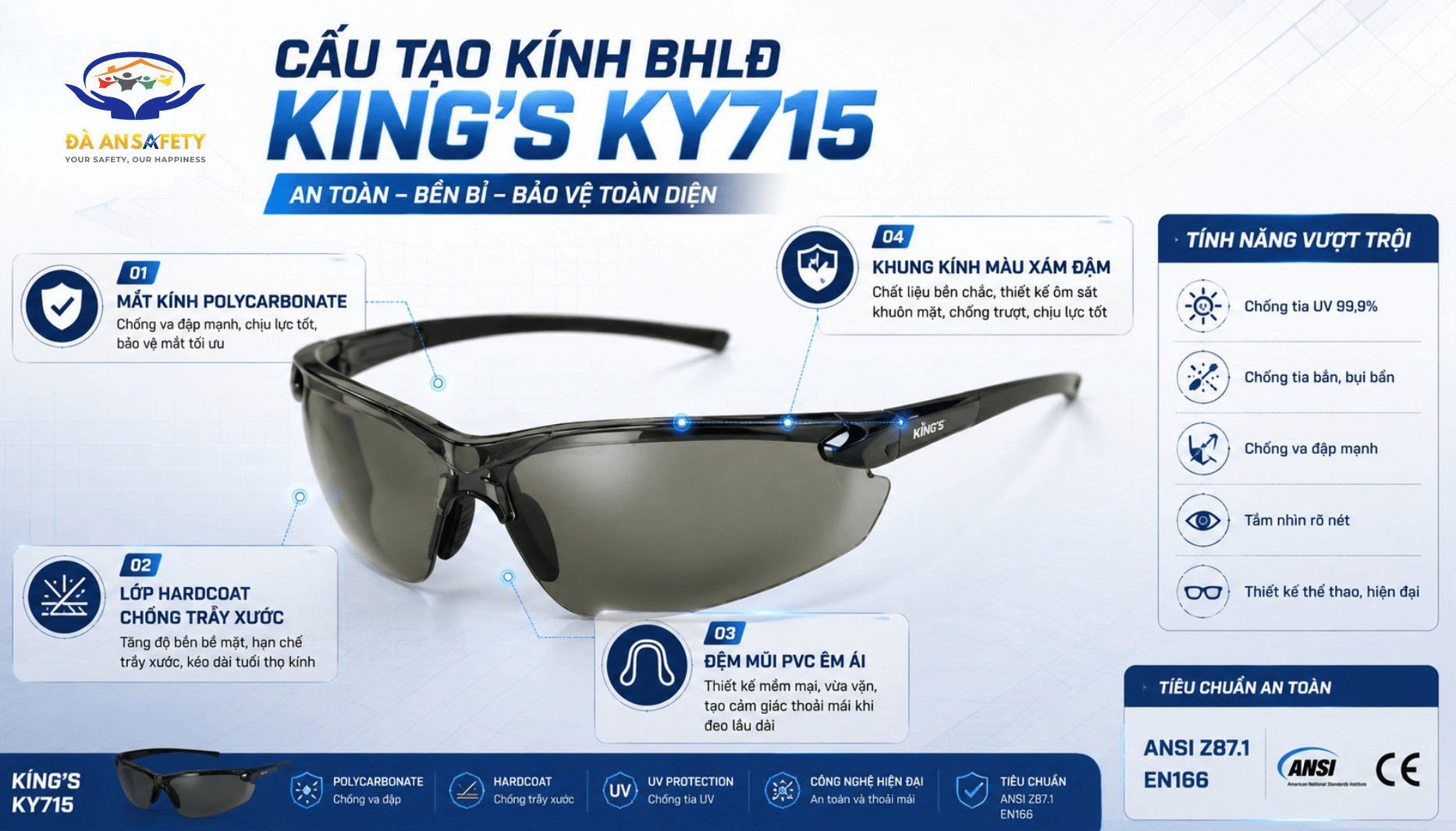 Kính BHLĐ King KY715 tại Đà Nẵng cấu tạo