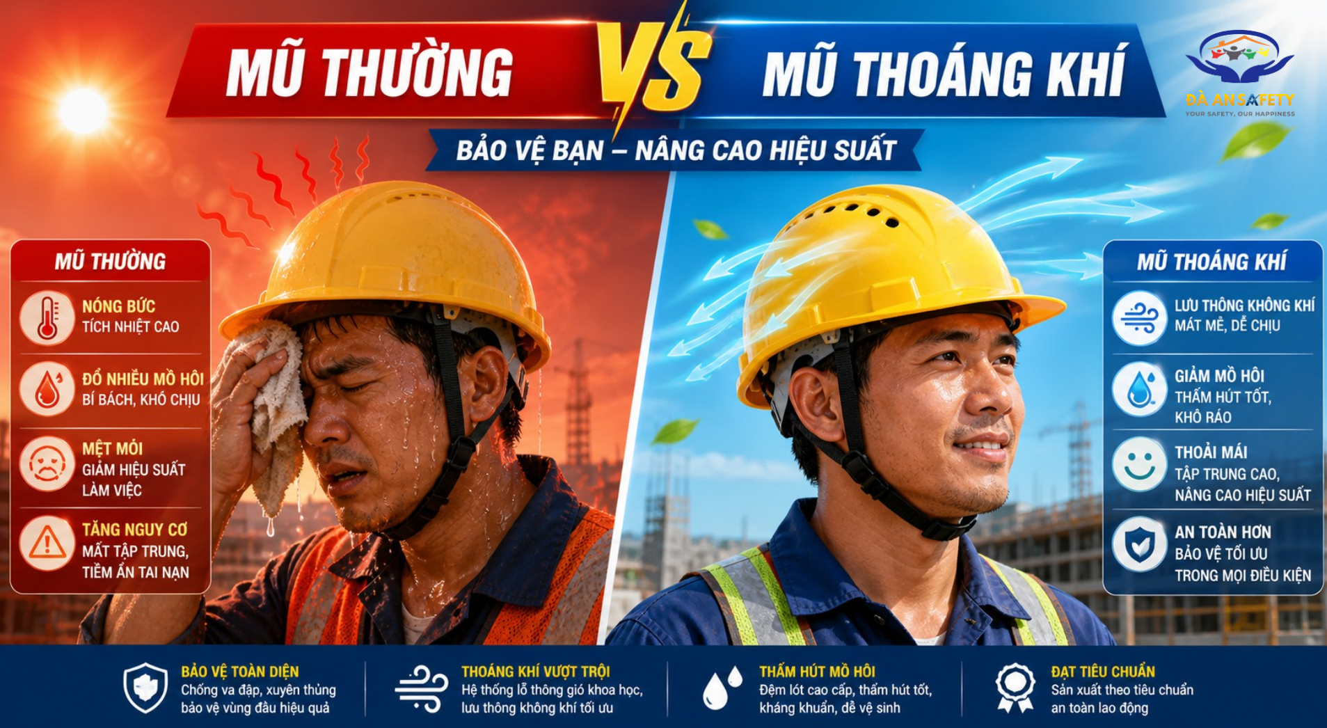 Mũ bảo hộ lao động tại Đà Nẵng ưu điểm