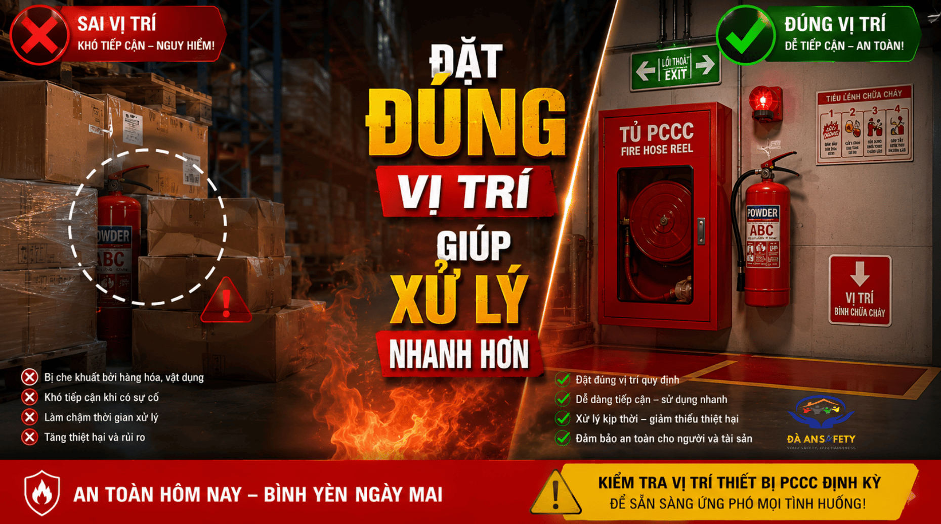 Bình chữa cháy tại Đà Nẵng đặt sai vị trí