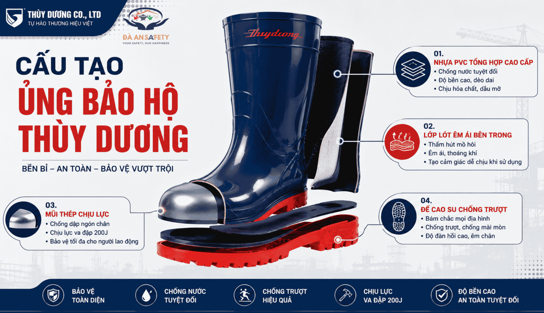 Ủng Bảo Hộ Mũi Thép Thùy Dương Tại Đà Nẵng cấu tạo