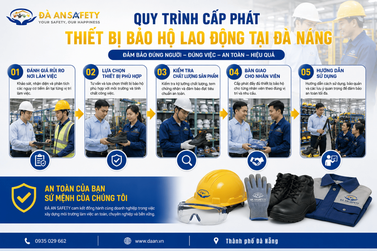Thiết bị bảo hộ lao động tại Đà Nẵng quy trình cấp phát