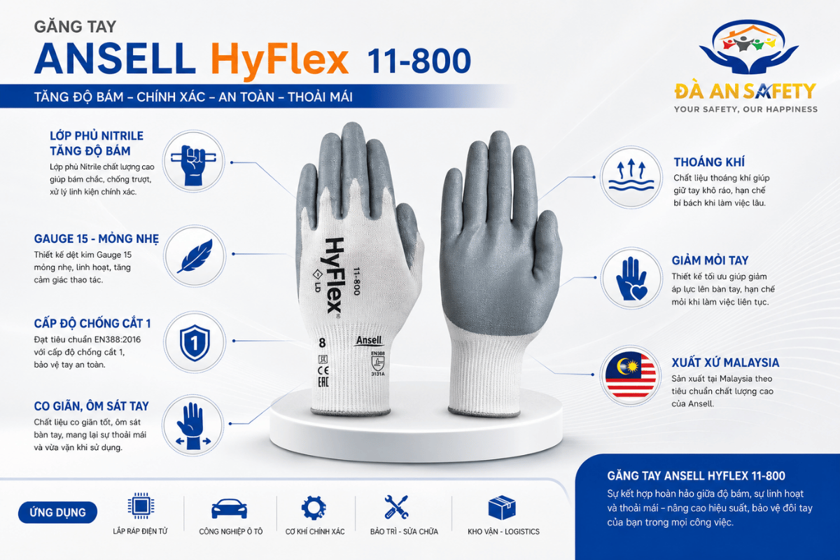 Găng Tay Ansell HyFlex 11 800 Tại Đà Nẵng