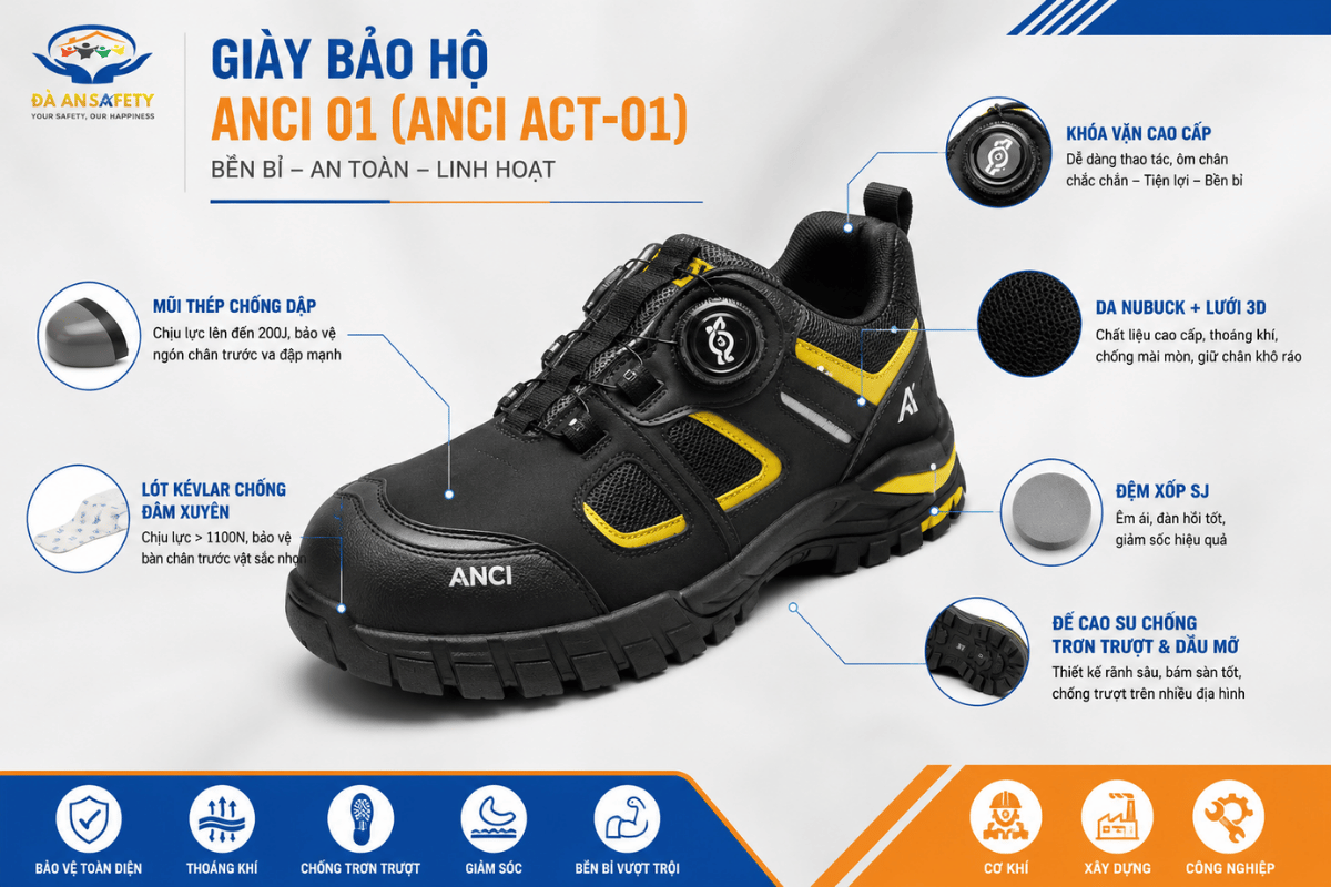 Giày Bảo Hộ ANCI 01 Tại Đà Nẵng ưu điểm nổi bật