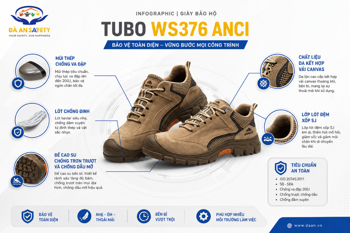 Giày Bảo Hộ TUBO WS376 ANCI Tại Đà Nẵng các tính năng nổi bật