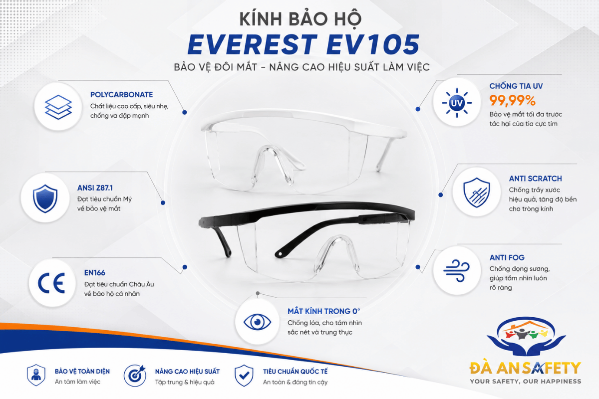 Kính Bảo Hộ EVEREST EV105 Tại Đà Nẵng