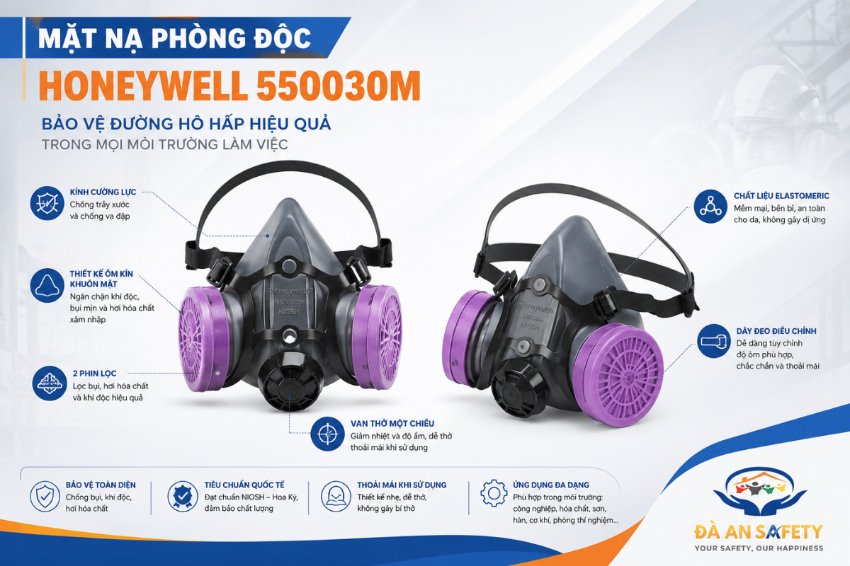 Mặt Nạ Phòng Độc 550030M Tại Đà Nẵng