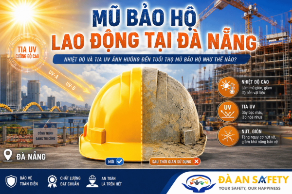 Mũ Bảo Hộ Lao Động Tại Đà Nẵng: Tác Động Của Nhiệt Độ Và Ánh Nắng Miền Trung Đến Tuổi Thọ Mũ Bảo Hộ
